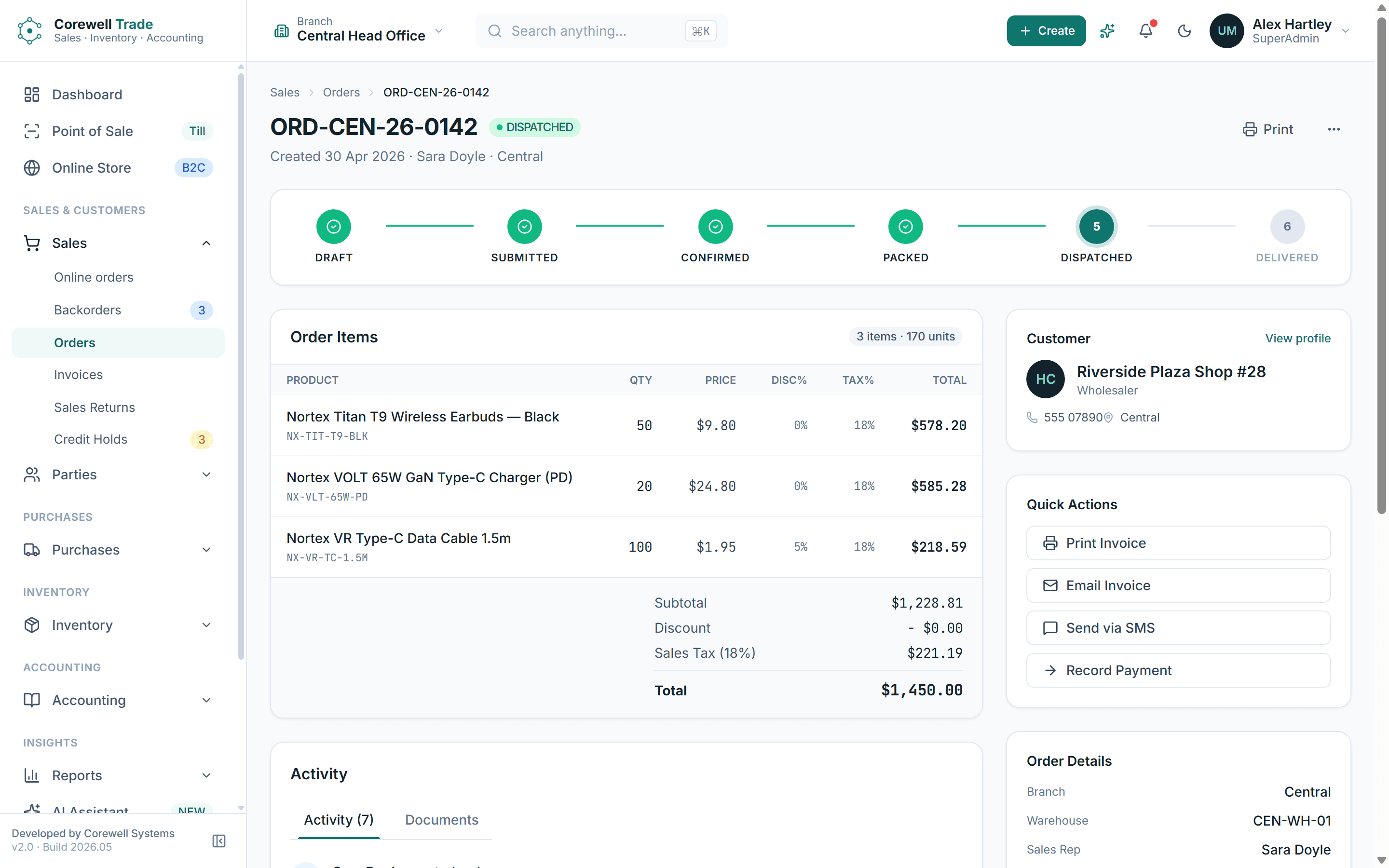 A single sales order with its status chain, line items, totals and customer panel